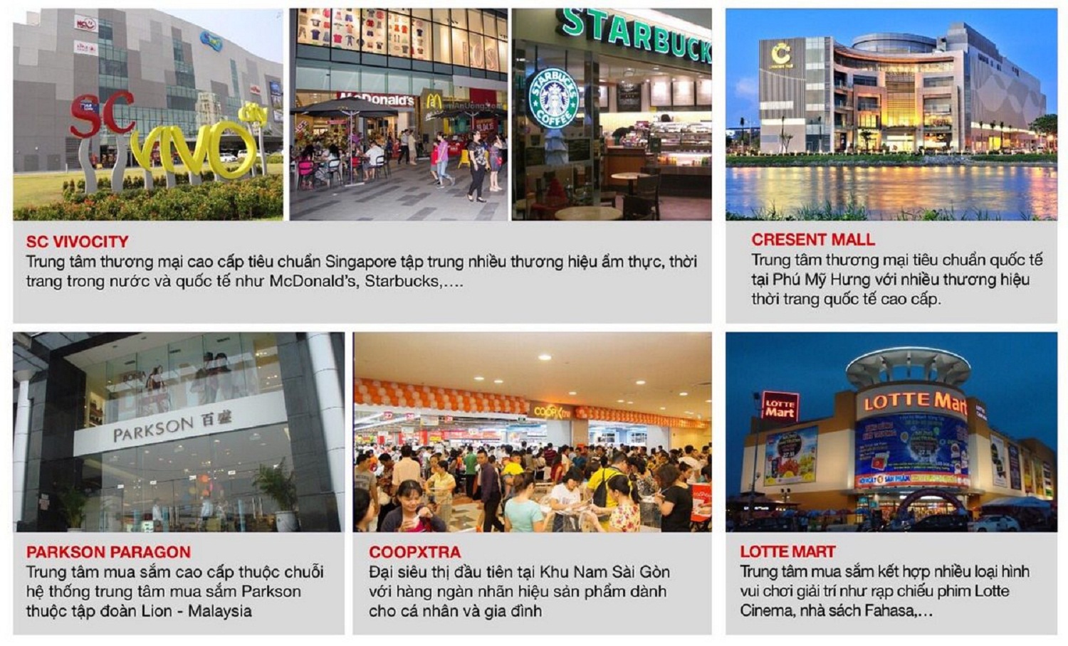 Shophouse Phú Mỹ hưng, căn hộ phú mỹ hưng