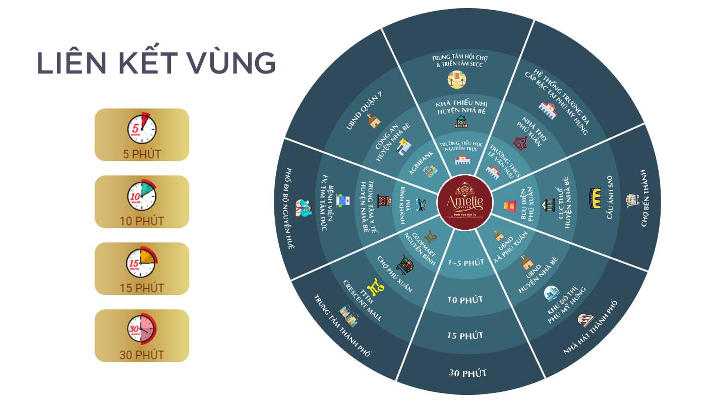 căn hộ phú mỹ hưng