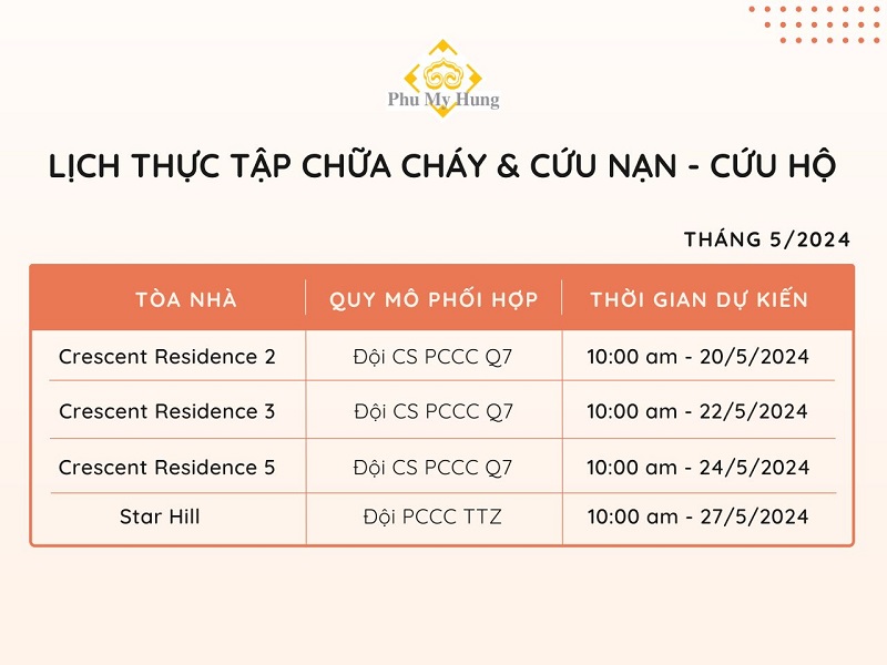 căn hộ phú mỹ hưng