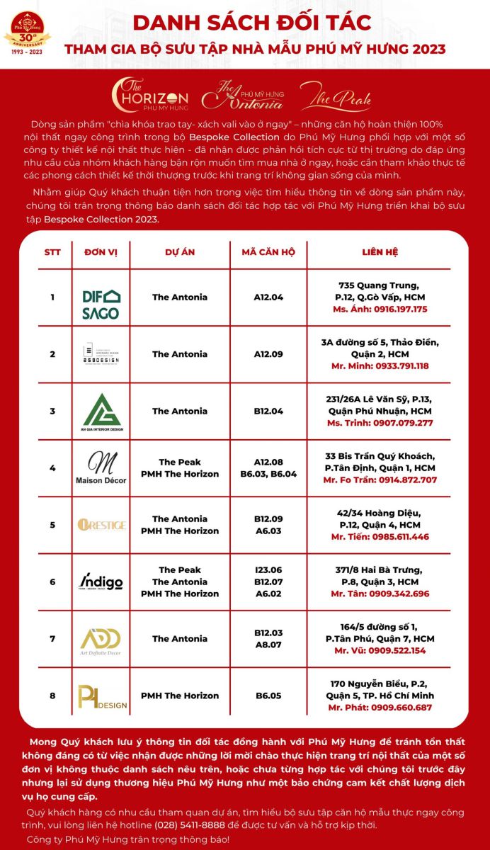 căn hộ phú mỹ hưng