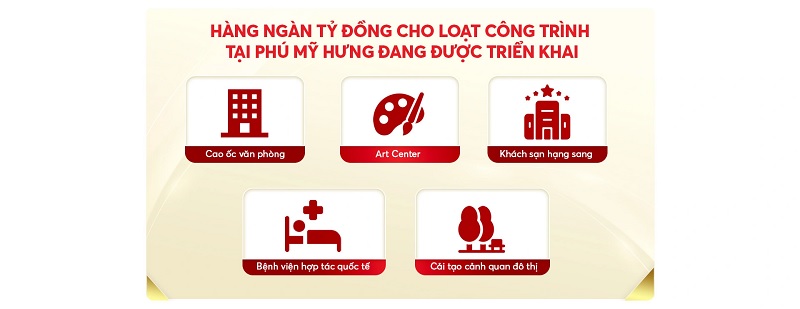 shophouse phú mỹ hưng