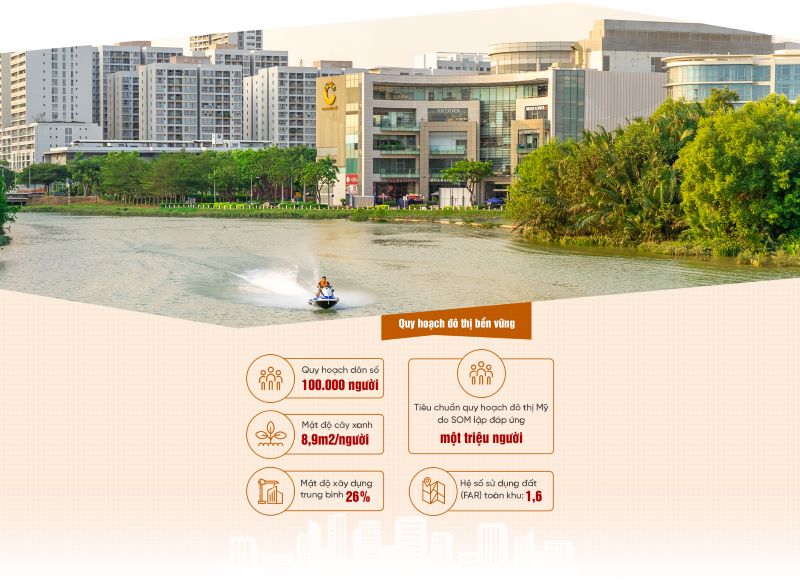  Phu My Hung The Horizon